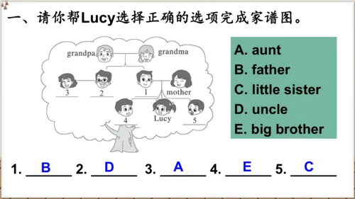 外研版三起四年级下册Review of Module 1课件（共24张PPT)