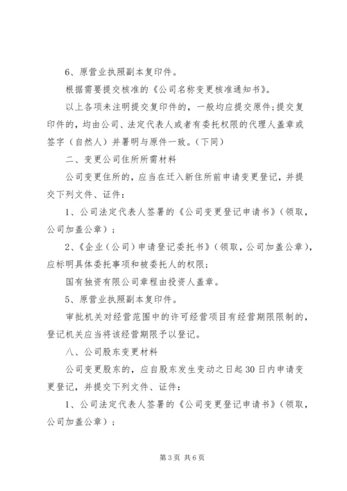 公司变更登记申请书精编.docx