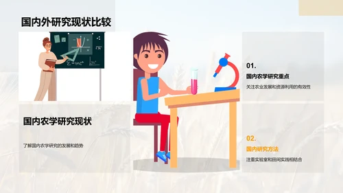 农学研究探析