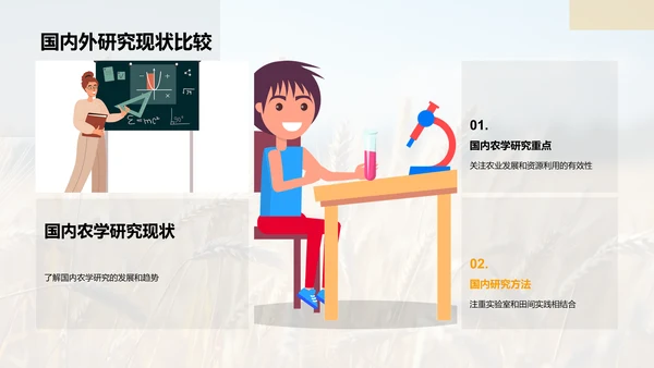 农学研究探析