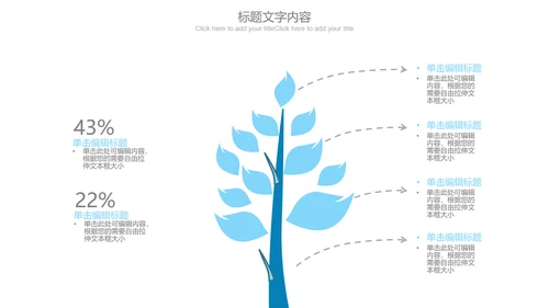 蓝色极简时尚医疗行业ppt动态模板