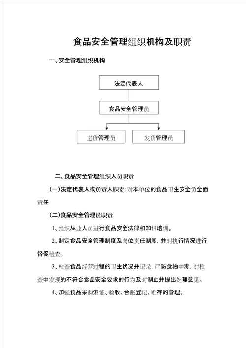 食品安全管理组织机构及岗位职责