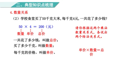 （2022秋季新教材）人教版 四年级数学上册第4单元   复习提升  三位数乘两位数 课件（共22张