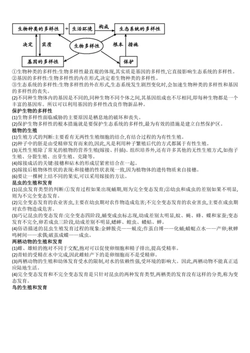 初中生物学历年中考题考点（全册，会考必备）学案