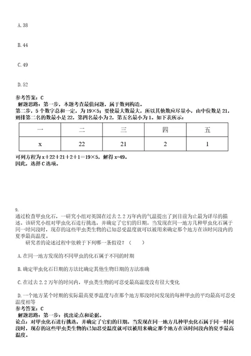 中国科学院国家科学图书馆武汉分馆2022年人才招考考试押密卷含答案解析