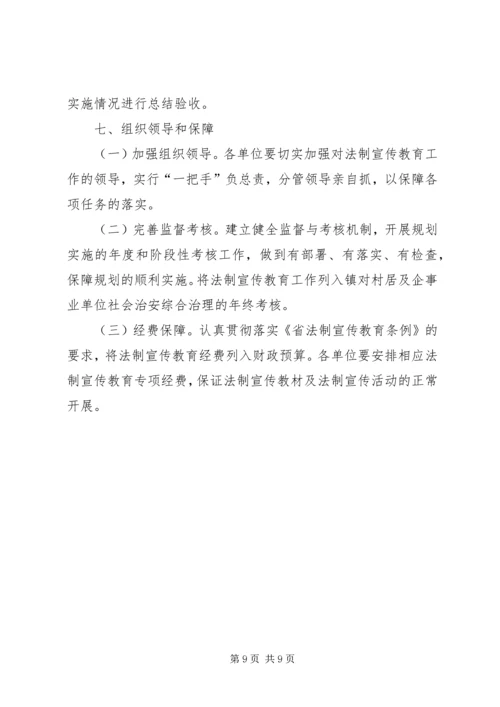 公民法制宣传工作打算.docx