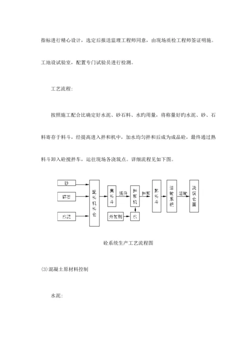 施工总平面图.docx