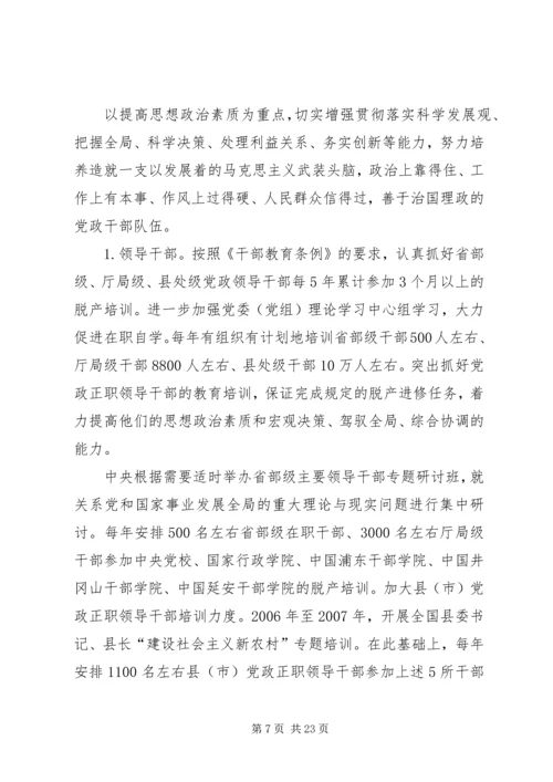 干部教育培训工作计划（县）.docx