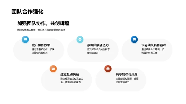 共创辉煌 逐梦未来