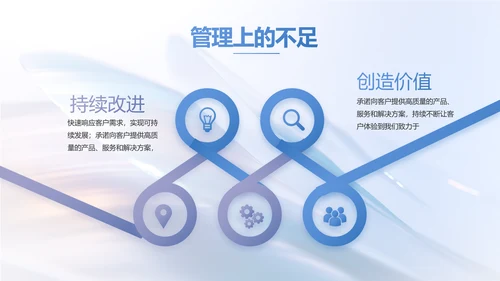 公司品牌策划方案工作总结动态PPT