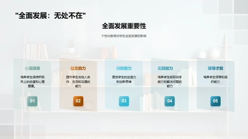 塑造个性化教育