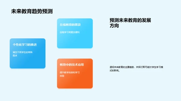 未来大学教育观察