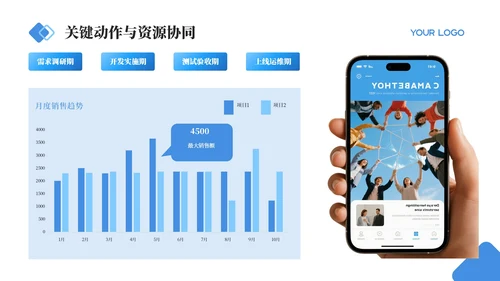 蓝色几何风项目汇报总结模板