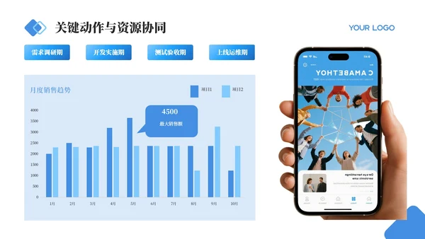 蓝色几何风项目汇报总结模板