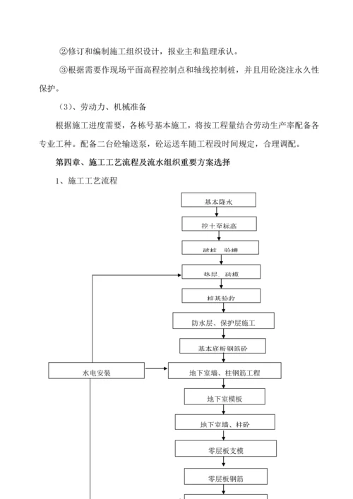 基础综合施工组织设计新.docx