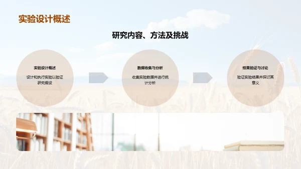 农学探究之旅