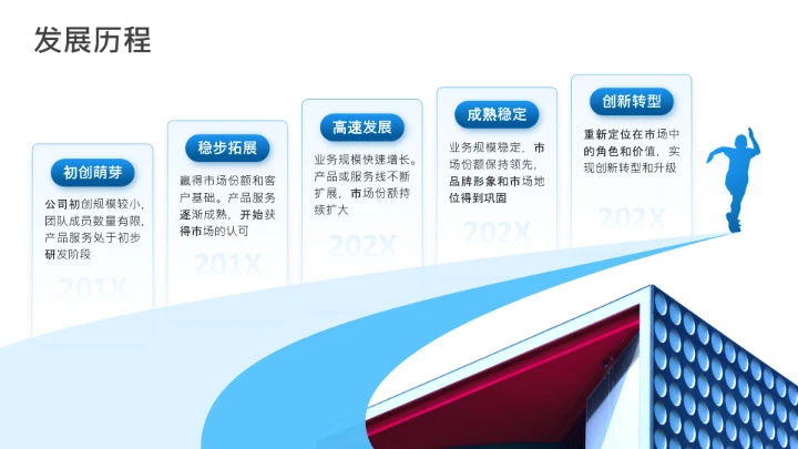 项目进展-蓝色简约风5项时间轴