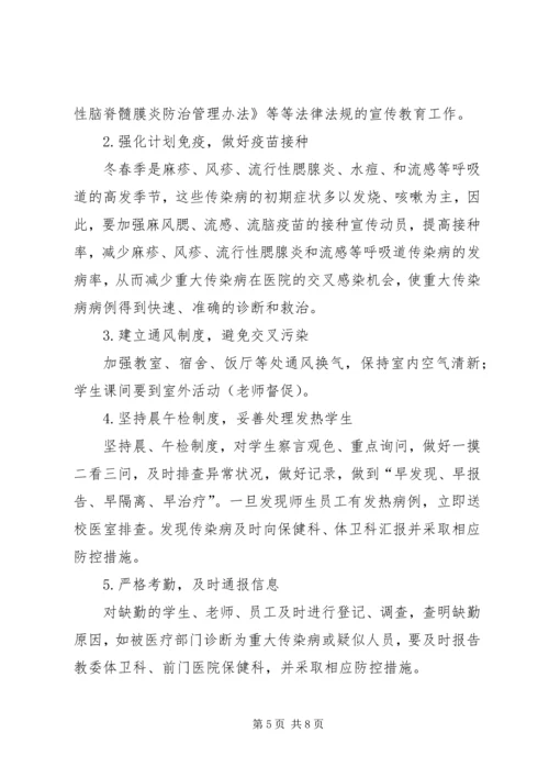 鄱阳县传染病疫情处置应急预案 (2).docx