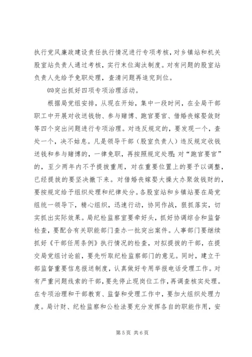 某局贯彻落实党风廉政建设责任制的报告 (5).docx