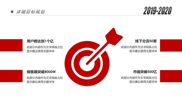2020新年计划年终总结述职报告PPT工作总结