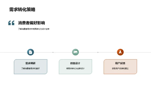 领悟家居设计趋势