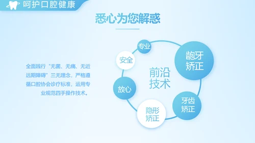 蓝色简约牙科项目计划书动态PPT模板