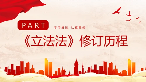 黄色简约全面解读中华人民共和国立法法主题PPT模板两会