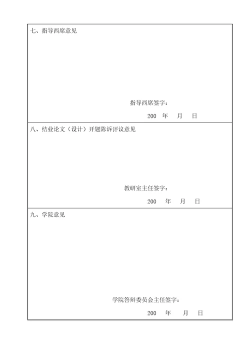 超声波降解酸性大红B废水的研究