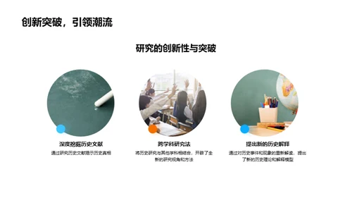 学术深掘：研究全览