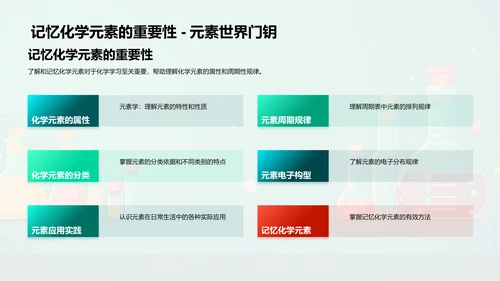 化学元素学习PPT模板