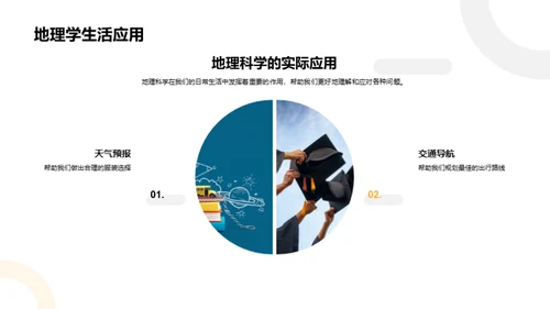 地理科学实践探索