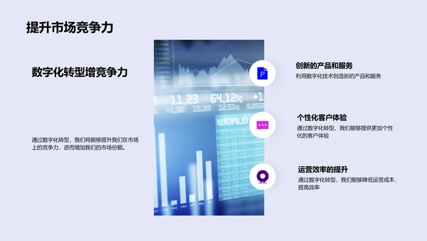 银行数字化转型行动PPT模板