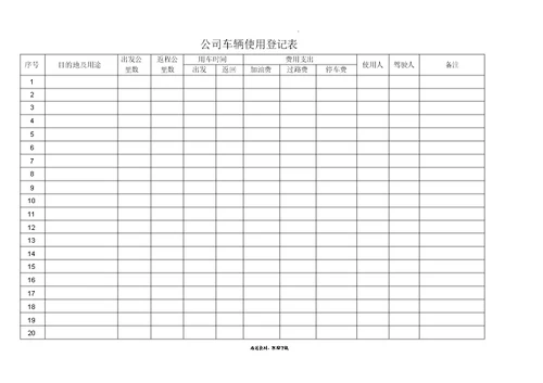 公司车辆使用登记表