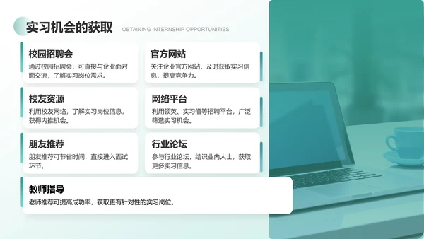 绿色商务风大学生职业生涯访谈报告PPT模板
