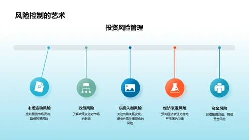 掌控房产走势