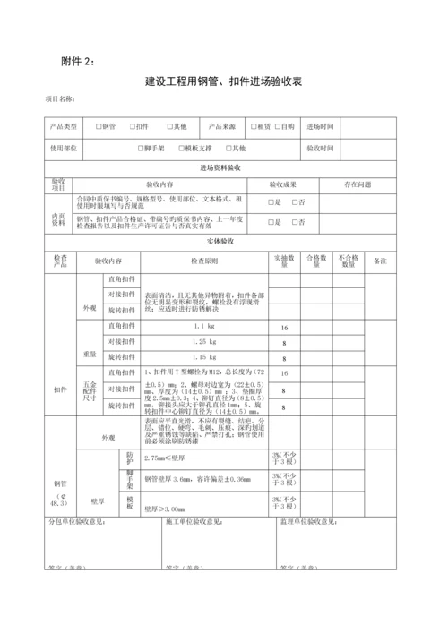 上海市钢管使用规定.docx