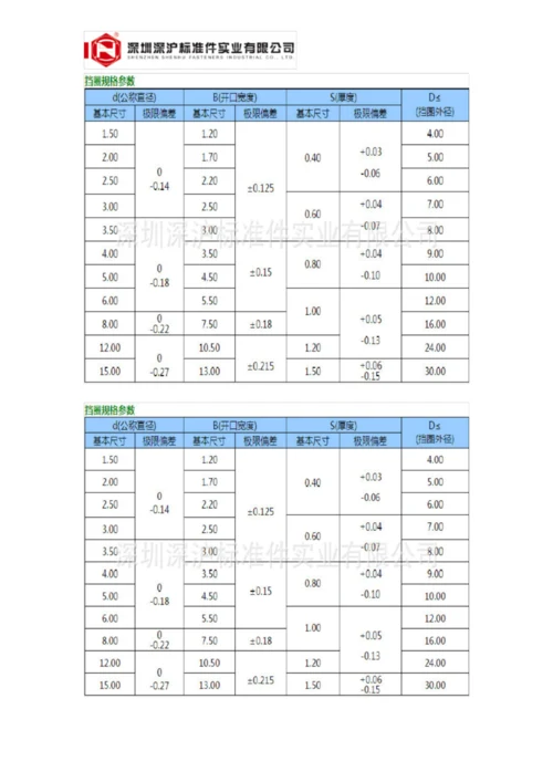 GB896 不锈钢开口挡圈 E型卡环.docx