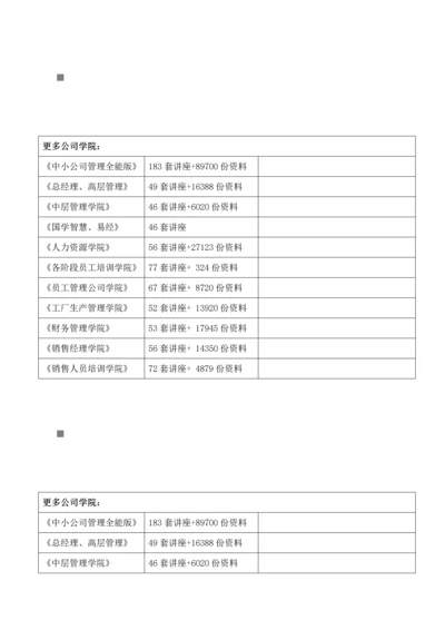 SMT印刷标准工艺涉及的辅料及硬件分析.docx