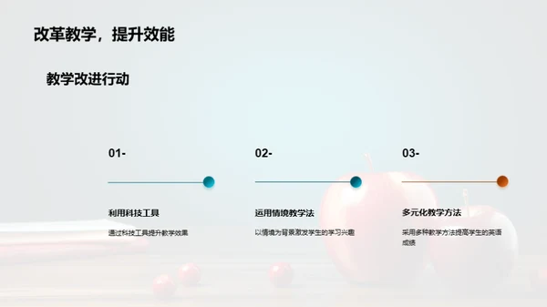 英语教学新策略