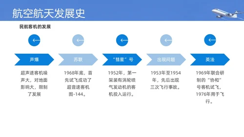 实拍风蓝色航空航天知识飞机飞行器科普PPT课件