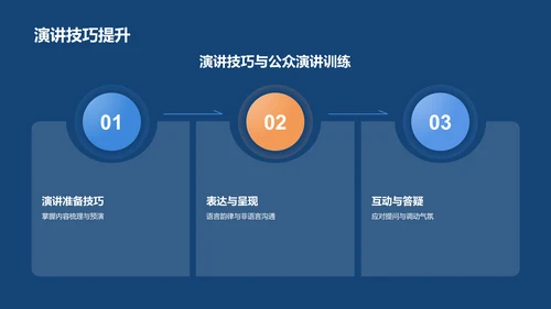 蓝色插画风医疗医学医生汇报PPT模板