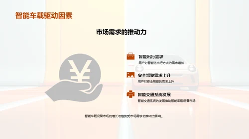 智能车载：科技驱动未来