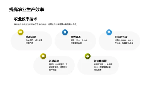 科技农业的演进