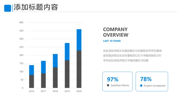 蓝色商业提案公司介绍企业宣传PPT模板