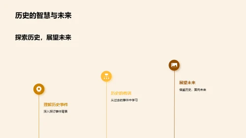 历史的力量