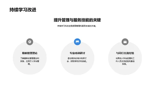 智慧化铁路站点管理