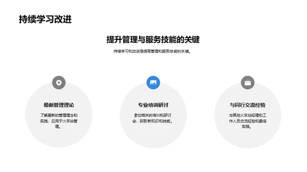 智慧化铁路站点管理