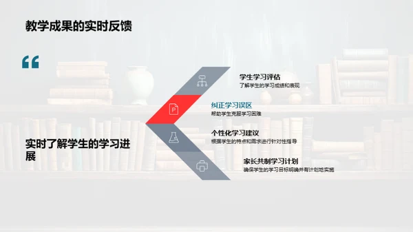 共创学习未来之旅