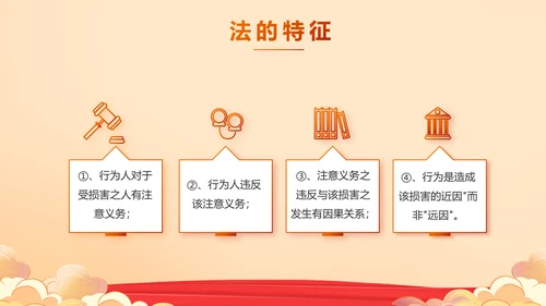 深入学习宣传开展宪法宣传教育活动PPT模板