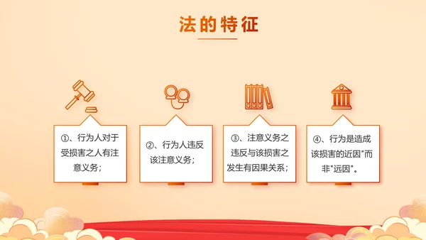 深入学习宣传开展宪法宣传教育活动PPT模板